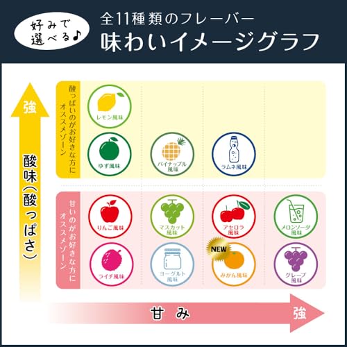 燃やしま専科 3つセット c1sam.jpg